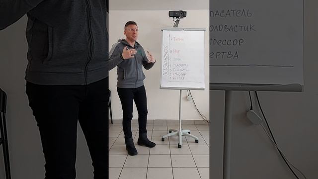 7 УРОВНЕЙ ОСОЗНАННОСТИ: Жертва, Агрессор, Головастик, Спасатель, Игрок, Маг, Создатель. Сергей Бело
