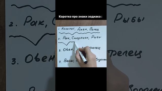 Прикольный прогноз по знакам Зодиака.