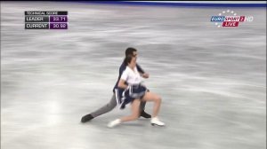 2014 Euros. Anna CAPPELLINI - Luca LANOTTE. ITA. Short Dance. 15.01.2014