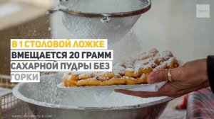 Сколько сахарной пудры в чайной и столовой ложке в граммах?