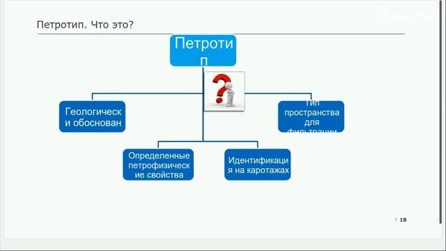 Карбонаты: Инструкция по применению