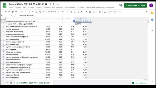 Как рассчитать бюджет для рекламы (Google Ads)