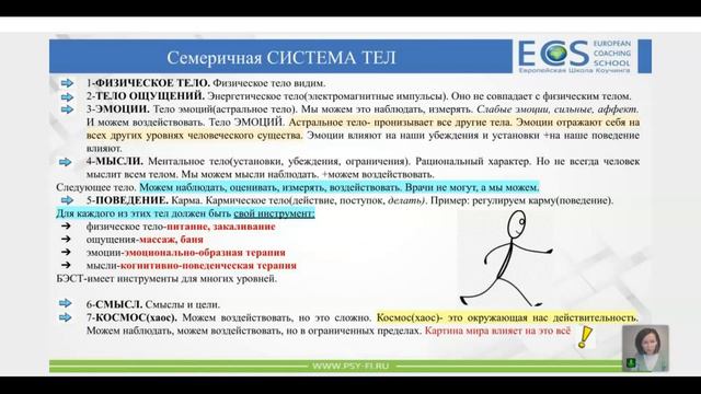Семеричная СИСТЕМА ТЕЛ в БЭСТе(по Е.Зуеву). / ПРОФЕССИЯ ПСИХОЛОГ