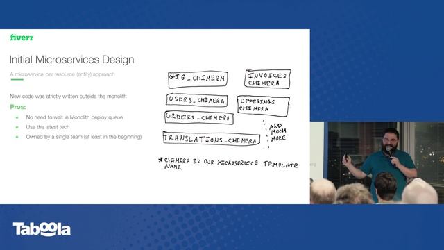DDD: Strategic Patterns and Microservices by Example (Hebrew) смотреть онлайн