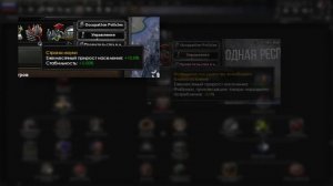 Топ Лидеров Российской Республики в Hearts of Iron 4: Thousand Week Reich!