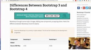 Bootstrap Framework Introduction