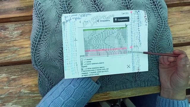 Как связать юбку спицами // подробное объяснение и схема смотреть онлайн