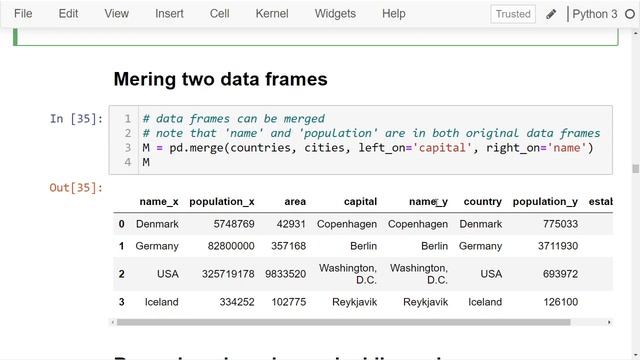 Pandas data frames смотреть онлайн