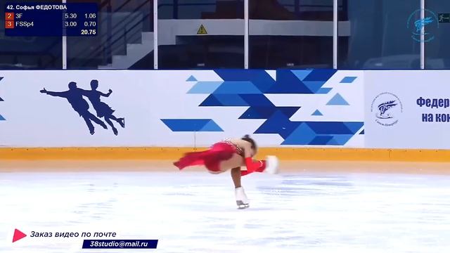 Софья ФЕДОТОВА КП 11.01.2024 Первенство Санкт-Петербурга среди девушек и юношей смотреть онлайн