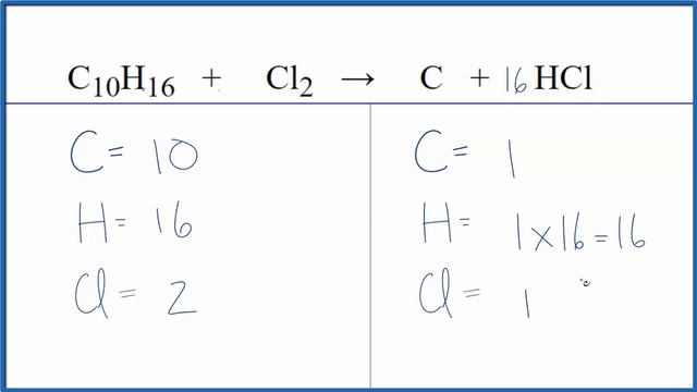 How to Balance C10H16 + Cl2 = C + HCl смотреть онлайн
