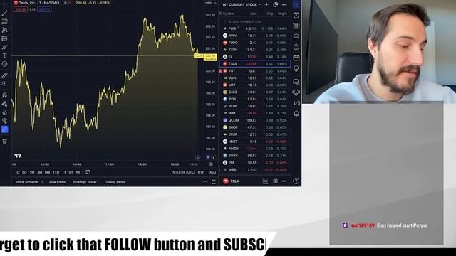 GAME OVER -Tesla, SoFi, Google, PayPal, Palantir Stocks & More смотреть онлайн