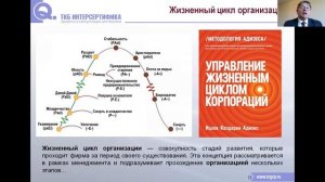 Подходы внедрения и улучшения СМК