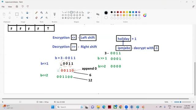 Java Operators - Unary operators - Java full stack by lokesh jammugani