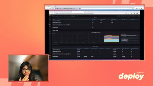 Best Practices and Tools for Monitoring Kubernetes Clusters смотреть онлайн