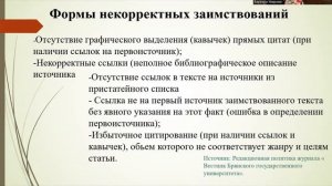 171. Формы заимствований и самоцитирования