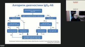 IgG4-ассоциированная болезнь и аутоиммунный панкреатит (запись вебинара)