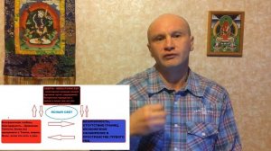 Ясный свет.  Вхождение.  Павел Ян  27.02.17