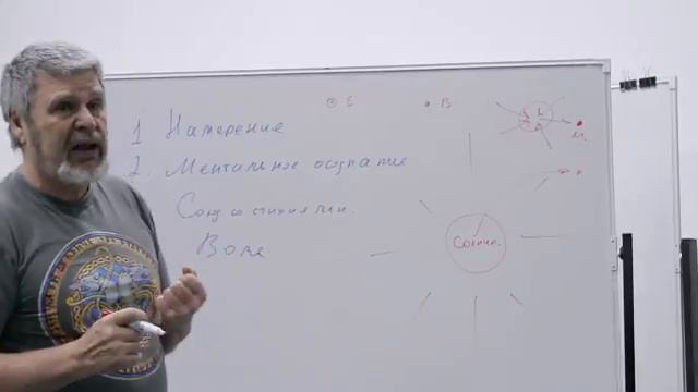 Семинар Сидорова Г.А. Об общих Единых Законах Мироздания. Лекция 3 от 24.01.2018