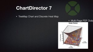 Monkeybread Software and Xojo 2022 #XDCAnywhere