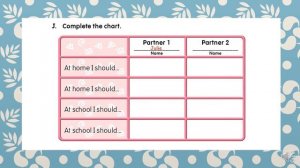 Level 4 Unit 2 Lesson 1 Third Meeting