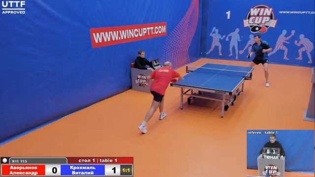 Аверьянов Александр 1-3 Крохмаль Виталий Турнир Восток 4 WIN CUP 23.01.21 Прямая трансляция Зал 1