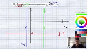 №978. Начертите прямую, заданную уравнением: а) у = 3; б) х = -2; в) у=-4; г) х = 7.