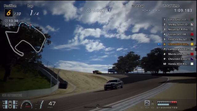 30 PREMIUM Cars Which Could RETURN in GT7 or Beyond | Gran Turismo 7 Update Predictions List смотреть онлайн