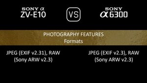 Sony Alpha ZV-E10 vs. Sony A6300: A Comparison of Specifications
