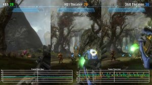 Halo Reach Campaign Theater Mode Xbox One vs Xbox 360 Backwards Compatibility Frame Rate Test (Old)