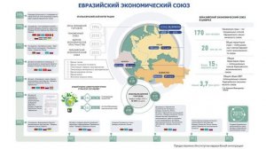 Тема 19. Внешнеполитическая деятельность Республики Беларусь