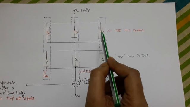 POLE DISCREPANCY RELAY OF CIRCUIT BREAKER смотреть онлайн