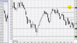 Смотреть Пример Торговли На Форекс В Реальном Времени - Forex Торговля