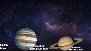 Planets Size Comparison: Beyond the Solar System #universe #sizecomparison #planet