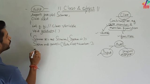 Class & Object | Java Programming | In Hindi