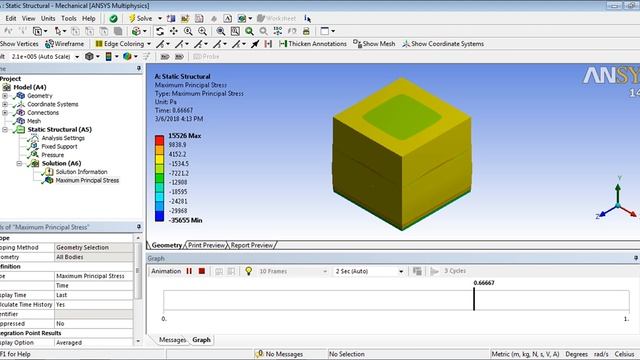 Ansys Workbench Static Structure Composite Material