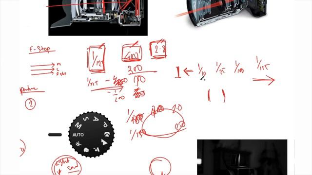 বাংলা Live Class : Camera Basics Free Workshop смотреть онлайн