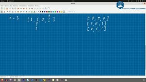 Алгоритмы. Двоичный код Грея. Реализация на Python и Java.