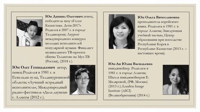 ВЭКС. Корейская фамилия Юн ( 윤, 尹) и ее известные носители в Казахстане смотреть онлайн