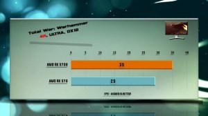 RX 5700 vs RX 570 Benchmarks | Gaming Tests Review & Comparison | 53 tests