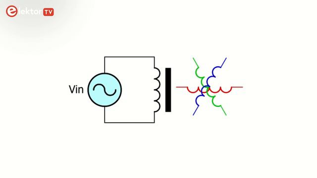 Introducing the Resolver