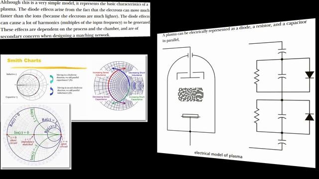 How to build Tariel Kapanadze device.Как построить устройство Тариэля Капанадзе.? смотреть онлайн