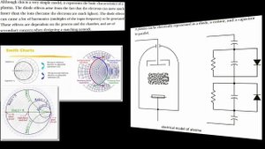 How to build Tariel Kapanadze device.Как построить устройство Тариэля Капанадзе.?