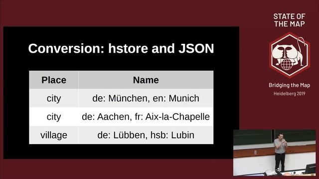 2019: OSM data processing with PostgreSQL/PostGIS смотреть онлайн