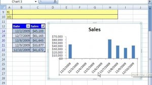 Excel Dynamic Chart #3: Table Feature (Excel 2010 / 2007) List Feature (Excel 2003)