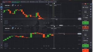 PocketOption - Powerfull Trading with Binary Options