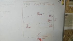 Составления схемы наблюдения на местности упрощенная