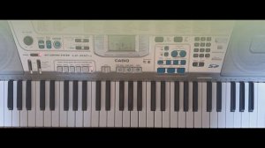 Metro: Last Light on piano. Tutorial. / Метро Луч надежды на пианино. Обучение. Игра для начинающих