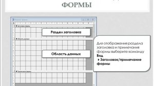 Формы в СУБД MS Access