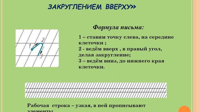 Презентация по каллиграфии видео