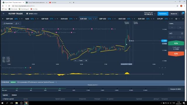OLYMP TRADE IV полумарафон вебинаров от VIP отдела смотреть онлайн